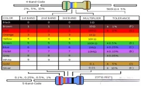水泥电阻 水泥电阻